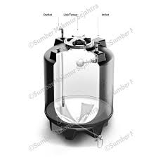 Pengiriman toren menggunakan mobil engkel / pickup. Tangki Air Tandon Toren Pendam Penguin 2000 Liter Tq 200 Shopee Indonesia