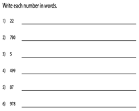 Use this free customizable worksheet for preschoolers and kindergarten kids to practice writing their name. Number Names Worksheets Ones Tens Hundreds