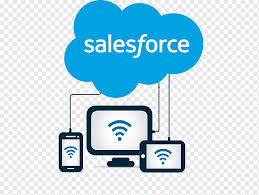 Salesforce Com Cloud Computing Business Salesforce Marketing Cloud Salesforce Consultant Cloud Computing Text Logo Cloud Computing Png Pngwing