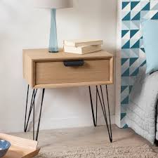 Elle est composée de tubes carrés de 25mm d'acier, peints en noir mat, et le tablettes sont en pin massif naturel, juste vitrifié pour le protéger. Table De Chevet Bois Pieds Epingle Style Retro Tables De Chevet Pier Import