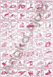 Maybe you would like to learn more about one of these? 12 Ide Tafsir Mimpi Tafsir Mimpi Buku Gambar Dewi Bulan