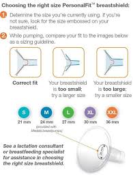 Choosing The Right Size Pumping Flanges Also For Breastshields But The Same Measurements Concep Baby Breastfeeding Breastfeeding And Pumping Breastfeeding