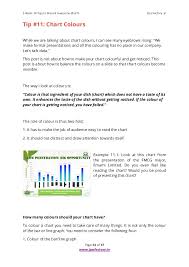 14 Tips To Present Awesome Charts