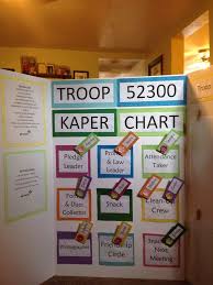 image result for brownie kaper chart template printable