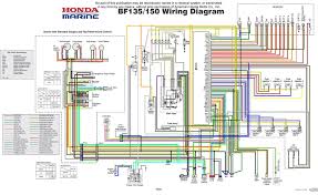 Engine wiring harness | boat restoration in 2021 | boat restoration, pontoon boat accessories, boat. Honda Outboard Tachometer Wiring Diagram 2015 Wiring Diagram Diesel