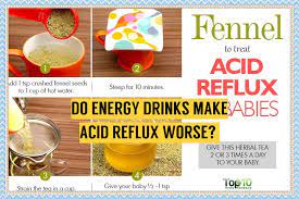 Pin On Acid Reflux