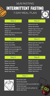 Pin On Recipes