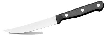 The chef's knife blade is 6 to 14. Different Types Of Kitchen Knives And Their Uses Kitchentipster
