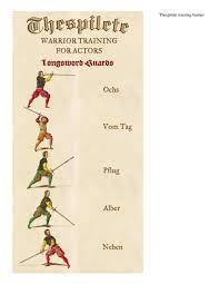This Poster Featuring Hierarchy Colour Tone Form And Text Is Hand Made By Appearance And Is I Historical European Martial Arts German Longsword Sword Fight