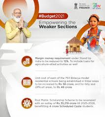 Up finance minister suresh khanna presents budget in the state assembly. India In Philippines On Twitter Key Highlights Of The Union Budget 2021 22 Aatmanirbharbharatkabudget Budget2021