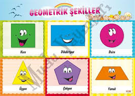 1 Sinif Geometrik Sekiller Panosu Ile Ilgili Gorsel Sonucu Sinif Duzeni Sinif Sekil