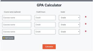 Count the number of classes you've taken. Calculate Your Gpa With An Online Gpa Calculator Easiest Method Course Fees Reviews Admission 2021