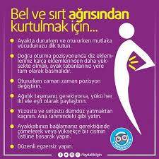 Useful Scholars Health Women Information Inception Kitc Useful Scholars Health Inception Information Kitc Saglik Saglik Bakim Kolay Egzersiz