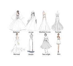 18 Graceful Wedding Dresses Plus Size 2nd Ideas Wedding Dress Types Wedding Gown Silhouette Wedding Dress Silhouette