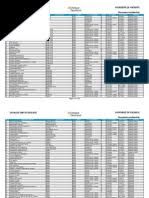 You can adjust the width and height parameters according to your needs. Lista Unitati Acceptante Vouchere De Vacanta Up Romania Signed