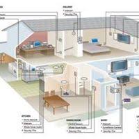 Check spelling or type a new query. Electrical Solutions Parry Sound On Northern Ontario Local