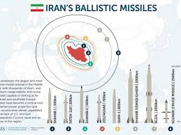 This 1 Chart Is All You Need To Know About Irans Deadly