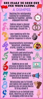 Dating Someone Who Just Got Out Of A Long-Term Relationship - Magnet Of  Success