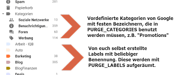 Willkommen angrenzend unserem gmail papierkorb leeren android vergleich. Gmail Mails Alter Als X Tage Automatisch Loschen It Stack De