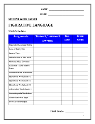 From ecdn.teacherspayteachers.com figurative language refers to the use of words in a way that deviates from the conventional order and meaning in order to convey a complicated meaning, colorful writing, clarity, or evocative comparison. Figurative Language