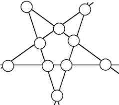 From the ashes is sure to stump a lot of players. Ten Coins In Five Rows Puzzle Solution