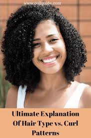 Curly and coily hair are the two most prevalent hair types among black people, but they're not exclusive to races that originate from the african there are many types of curly hair, and many terms are used by stylists and beauticians to describe them. Hair Type Vs Curl Pattern Coil Guide