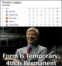 Your meme was successfully uploaded and it is now in moderation. Football Memes On Twitter Arsenal And 4th Position Http T Co T0lx1olfsi