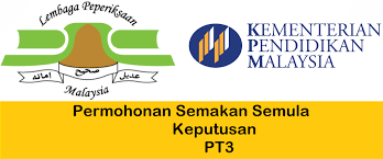 Check spelling or type a new query. Semakan Semula Keputusan Pt3 2020 Kelajuan Cahaya