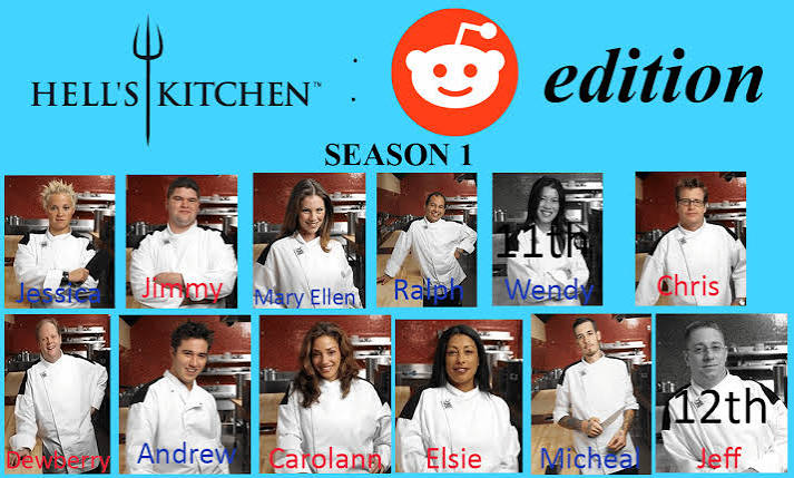Hell's Kitchen: Reddit Edition (Season 1) - Episode 3: Silence Isn't Golden  : r/HellsKitchen