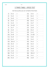 blank multiplication worksheet ozerasansor com