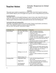 This Project Addresses Several Of The Expectations In The Grade 6 Ontario Social Studies Social Studies Social Studies Curriculum Social Studies Middle School