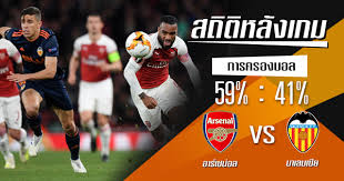 (unsportsmanlike conduct) 30' diakhaby m. à¸ªà¸– à¸• à¸«à¸¥ à¸‡à¹€à¸à¸¡ à¸­à¸²à¸£ à¹€à¸‹à¸™ à¸­à¸¥ Vs à¸šà¸²à¹€à¸¥à¸™à¹€à¸‹ à¸¢ 2 à¸ž à¸„ 2562