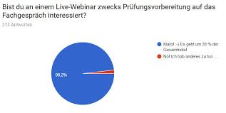 Dank ihrer präzisen und umsichtigen arbeitsweise können sich die kolleg*innen in den redaktionen und in technik und verwaltung auf sie verlassen. Webinar Fachgesprach Kauffrau Buromanagement Gripscoachtv