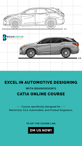 Pin By Braingroom On Technical Courses Technical Courses Online Learning Learning Objectives