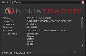 Nse Data From Interactive Brokers Error Blank Charts