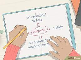 How to write a monologue. How To Write A Monologue For A Play With Pictures Wikihow