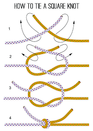 How To Tie A Square Knot Survival Life Survival Knots Knots Diy Square Knot