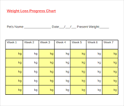 Sample Weight Loss Chart 7 Documents In Pdf