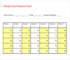 sample weight loss chart 7 documents in pdf