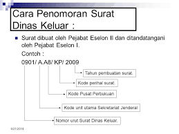 83 contoh nota dinas remsi yang baik pada instansi atau organisasi sebagai bahan referensi untuk menulis nota dinas profesional. Tata Cara Pembuatan Surat Dinas Ppt Download