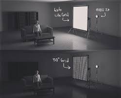 Lighting Stuff Cinematic Lighting Cinematography Lighting Photography Lighting Setup