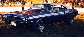 Image result for Charcoal 1983 Challenger
