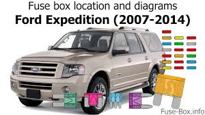 Fuse box mercedes 2000 sl500 diagram. 2007 Expedition Fuse Box Diagram Design Sources Component White Component White Nius Icbosa It