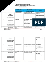 Materi yang ada di dalam rpph ini diambil dari materi kegiatan harian dibuat oleh guru/pendidik baik perorangan maupun kelompok. Himpunan Rpt Pendidikan Kesihatan Tahun 5 Yang Menarik Khas Untuk Para Ibubapa Perolehi Cikgu Ayu