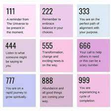 Free Numerology Reading Numerology Secrets Angel Numbers Angel Number Meanings Number Meanings