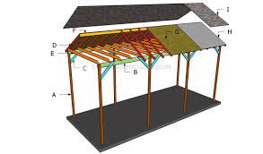 How To Build A Wooden Carport Howtospecialist How To Build Step By Step Diy Plans Wooden Carports Wooden Garage Wooden Garage Doors
