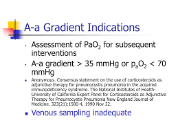 Image result for A-a Gradient