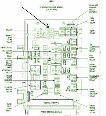 Diagram In Pictures Database 1990 Dodge Caravan Fuse Box Diagram Just Download Or Read Box Diagram Online Casalamm Edu Mx