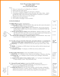 A short summary of this paper. Sample Of Term Paper Zimer