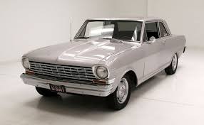 Image result for Twilight Turquoise 1962 Nova